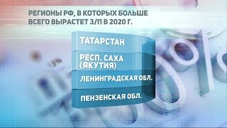 ДЕЛОВЫЕ НОВОСТИ: 21 февраля 2020