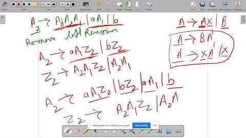 3.26 | Automata | Example 2, Conversion from CFG to GNF | Dr. Pushpa Choudhary