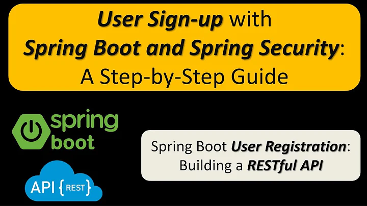 Spring boot - How to Implement User Sign-up? | Spring Boot | Spring Security | RESTful Web Services