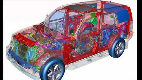 SAP 3D Visual Enterprise Author - 렌더링