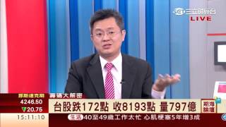 鍾建安-0923 週選擇權結算後 明日多空再表態一次∣期海論壇∣三立財經台CH88