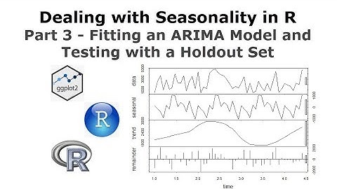 Dealing with Seasonality in R Part 3 - Fitting an ARIMA Model and Testing with a Holdout Set