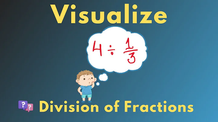 Visualize Division of Fractions Part 1