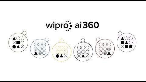 ModerniZ: the New Era of Legacy Modernization with AI from Wipro and Capco