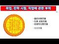 취업, 진학 시험, 합격에 관한 부적