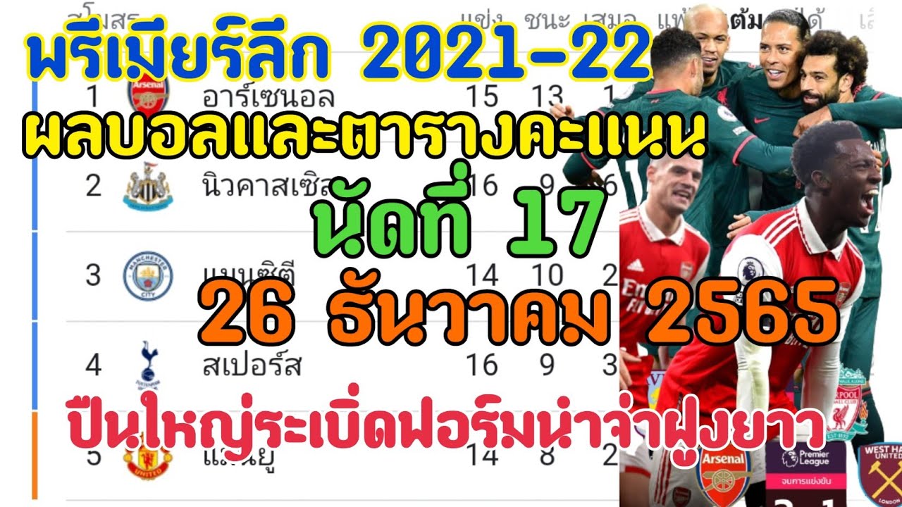 พรีเมียร์ลีก - ตารางคะแนนพรีเมียร์ลีก 2022-23 นัดที่ 17 เสาร์ที่ 26