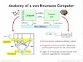 9.2.3 The von Neumann Model