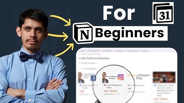 How I Create, Automate, & Track 1000s of Content in Notion