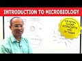 Introduction to Microbiology.