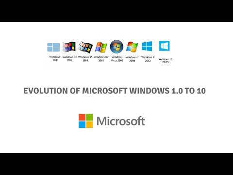 Video: Microsoft Plot Windows-updates Met De Codenaam 