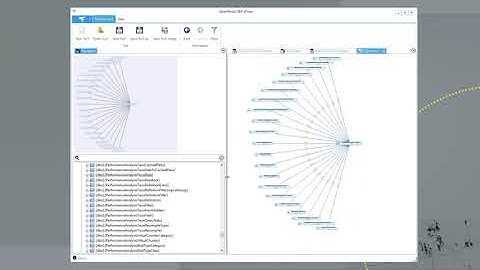 SolarWinds DBA xPress Free Tool Overview