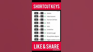 Shortcut key in Excel | Excel Shortcuts | #shorts #tranding #shortsfeed #viral #bank #youtubeshorts