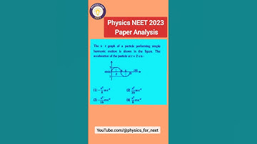 Physics mcq asked in NEET UG 2023 with answer and explanation by J Akhter Sir #shorts