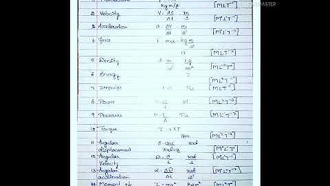 Dimensional Formulas of physics 💯.# please like and share the video..
