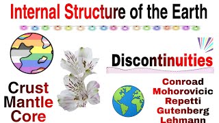 Internal Structure of the Earth -- Crust, Mantle, Core || Discontinuities || World Geography