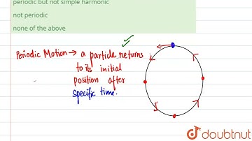 A particle is moving in a circle with uniform speed its motion is  | 12 | NTA NEET TEST 22 | PHY...
