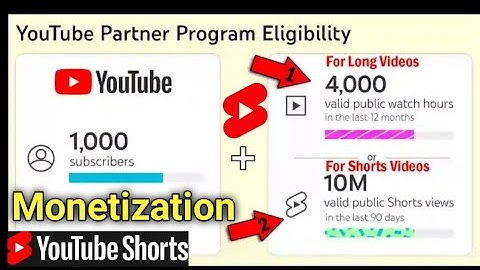 Youtube shorts channel monetize kaise kare 2023 || youtube monetization enable kaise kare