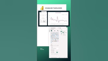 SWITCH between TIME SLICERS in Power BI