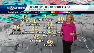 WATCH: Passing Showers Ending Plus More Sunday Sunshine!
