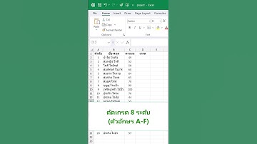 ตัดเกรด 8 ระดับ แสดงผลลัพธ์เป็นเกรดตัวอักษร A F ใน Excel