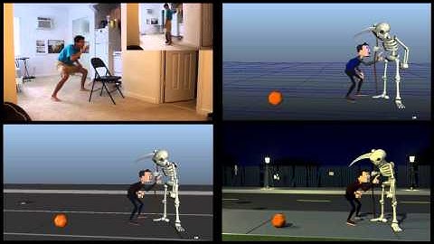 The Process of Animation (Body Acting)