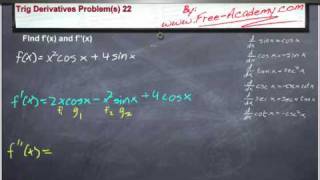 Trig Derivative Practice Problem(s) 14  Calculus