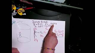 Coefficient of friction needed for a rotor ride