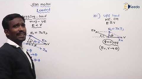 Synchronous Motor At No-Load And Loaded | GATE Electrical Machines