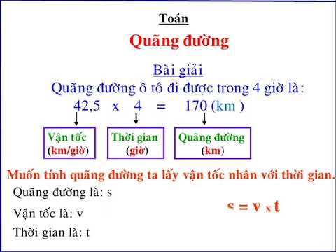 Toán: Quãng đường