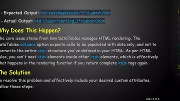 Why is DataTables Stripping Custom Attributes in the Render Function?
