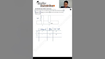 PSLE2022 P1MCQ15   UTM Equal Concept