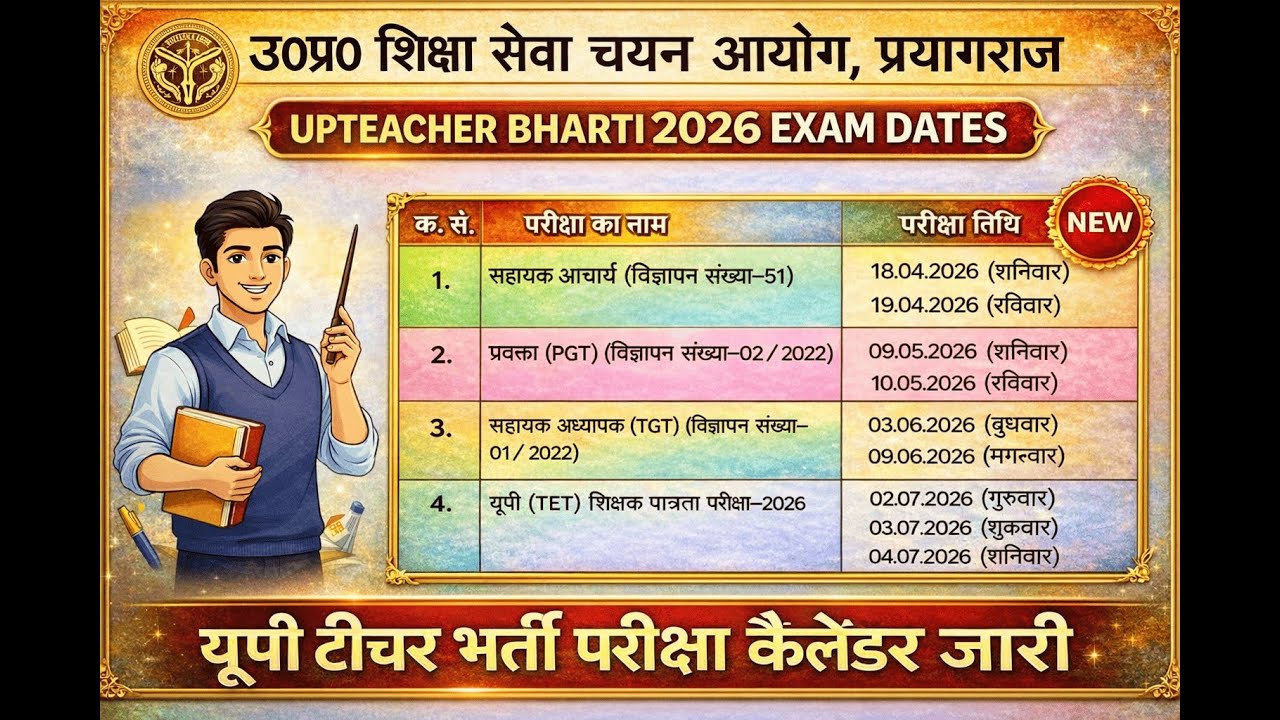 UPHESC Assistant Professor, PGT, TGT exam schedule declared, Time management for preparation 