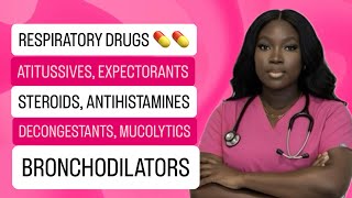 Famous PHARMACOLOGY: RESPIRATORY DRUGS, BRONCHODILATORS, DECONGESTANTS, MUCOLYTICS, ANTITUSSIVES Profile
