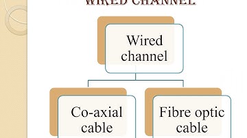 Introduction to Electronic Communication