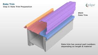 Eclipse Roof System Installation - Rake