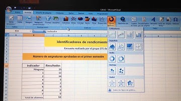 Creación gráficos Excel parte 1