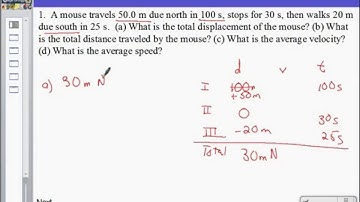 physics midterm review #1 Displacement and Velocity