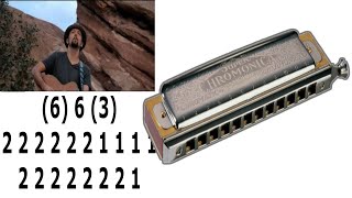 CHROMATIC HARMONICA, 93 MILLION MILES, ARMÓNICA CROMATICA TABS