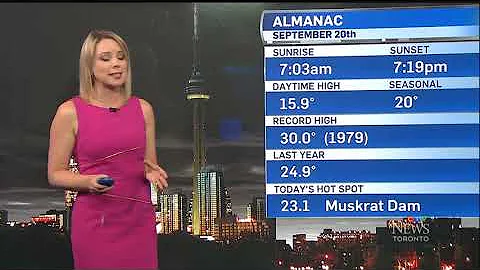 Lyndsay Morrison CTV Weather Tight  Pink Sleeveless Dress Nice Rear September 20, 20