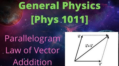 General Physics: Parallelogram Law of Vector Addition from Two Given Vectors/Lecture 20/In Amharic.