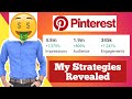 My Pintrest Marketing Strategies Revealed | 100% Free Strategies | Affiliate Marketing-2020 | Part-3