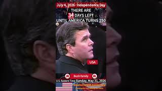 That Day, America Welcomed Its Second Bush President #usa