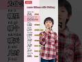 Practical Chinese Basics for Bilingual Families #learnchinese #wukongchinese #悟空中文 #mandarin
