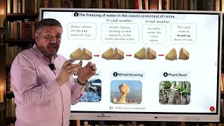 Science prep 1 second term Rocks cycle unit 4 lesson 2 