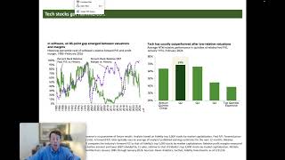 Recession Warning Signs: The 15% of Jobs That Predict Every Crash