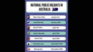 NATIONAL PUBLIC HOLIDAYS IN AUSTRALIA🇦🇺 #publicholidays #australia #national #shorts