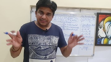 Accuracy, Precision,  Errors , Statistical Analysis of EM&I