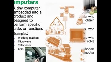 Understanding Computers - Today and Tomorrow