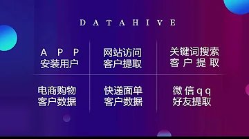 各类客户数据获取渠道 运营商大数据 Sdk数据 大数据客源平台 官网 Www Dt6 Xyz 