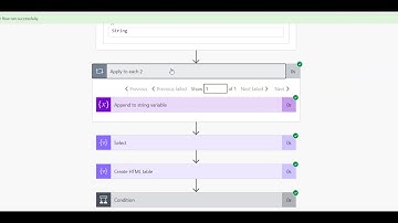 Power Automate Approval Response Handling